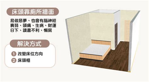 衣櫃切床|15個全新臥室床位、家具擺設風水禁忌與破解，附科學解釋與圖文。